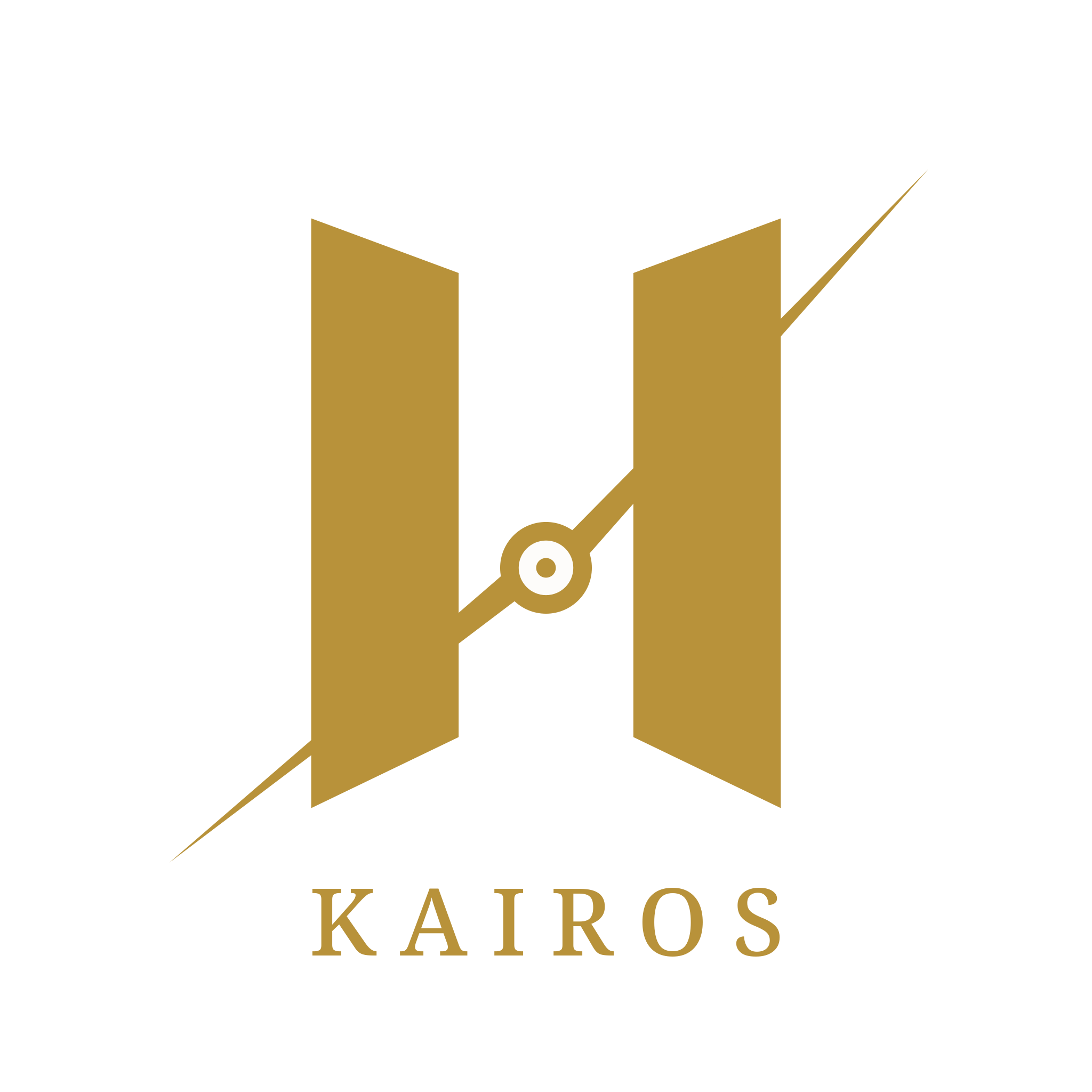 KAIROS 指針之門